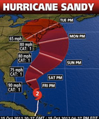 Hide Your Kids: Hurricane Sandy May Mean The End Of NYC Is Near
