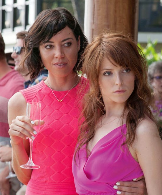 Rizzo Grease Main Character