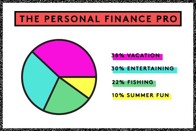 Summer_Budget_The_Personal_Finance_Pro