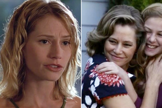 Dawsons Creek Cast Then And Now - 90s Television