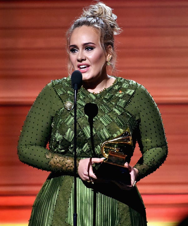 90s Female Singers Best Nineties Music