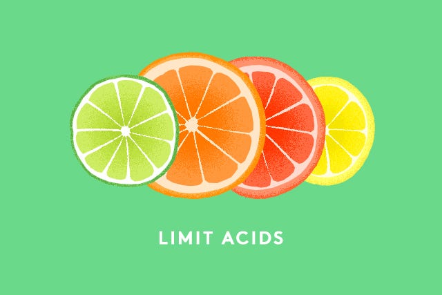 limit-acids