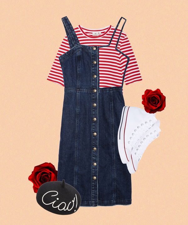 What To Wear In Different Temperatures Weather Outfits