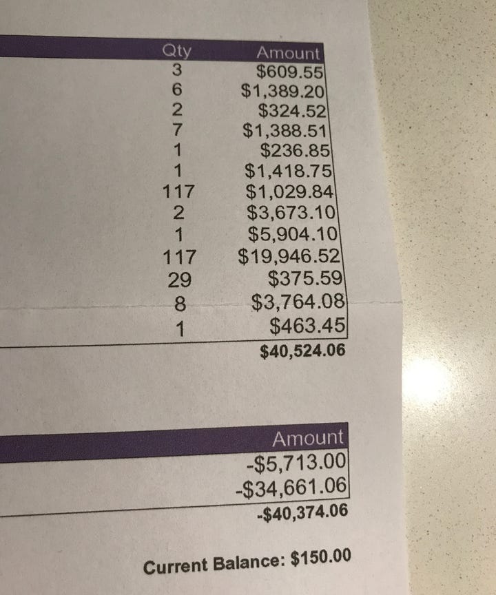 Cost Of Having A Miscarriage Without Health Care Issues