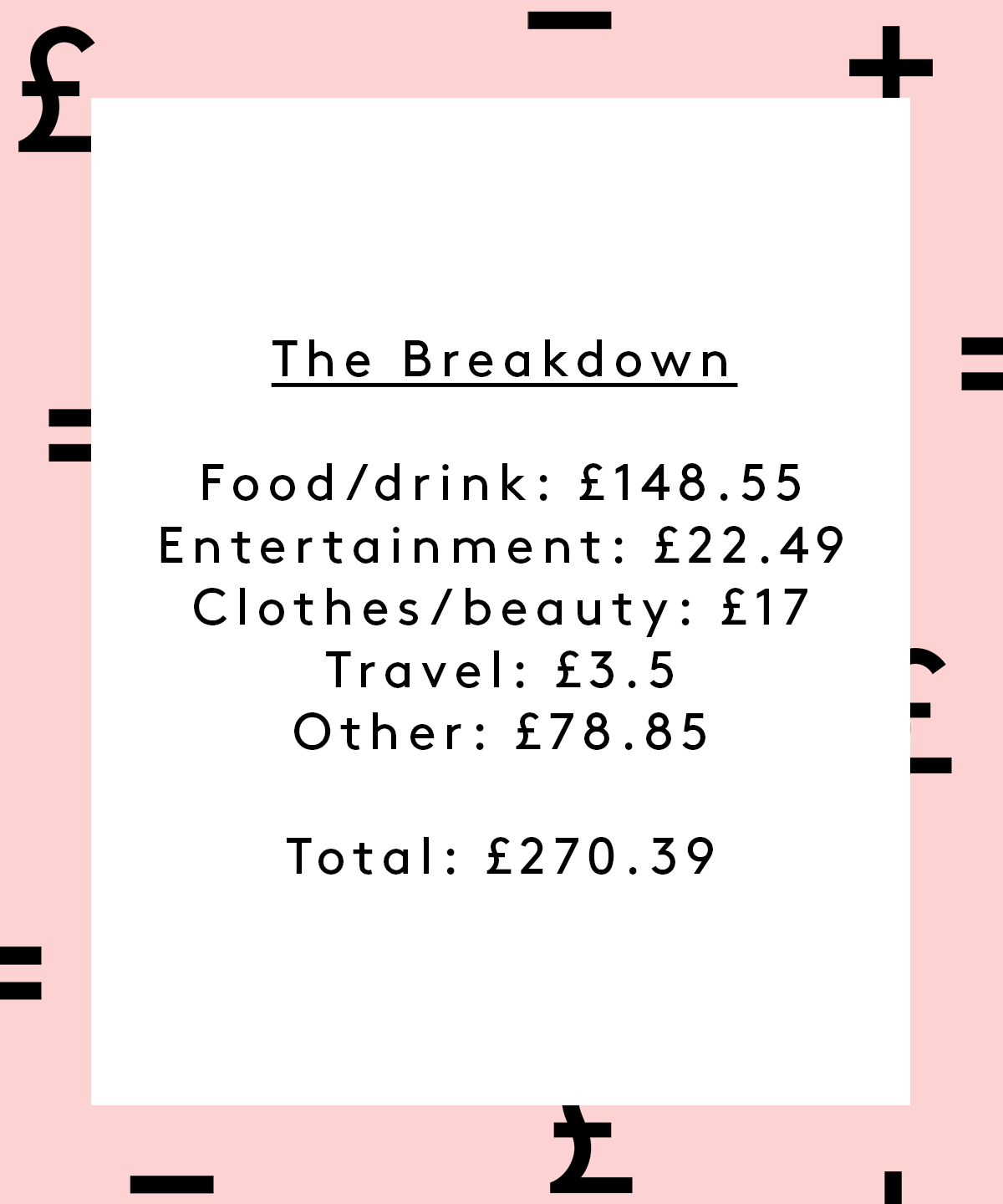 money diary woman on