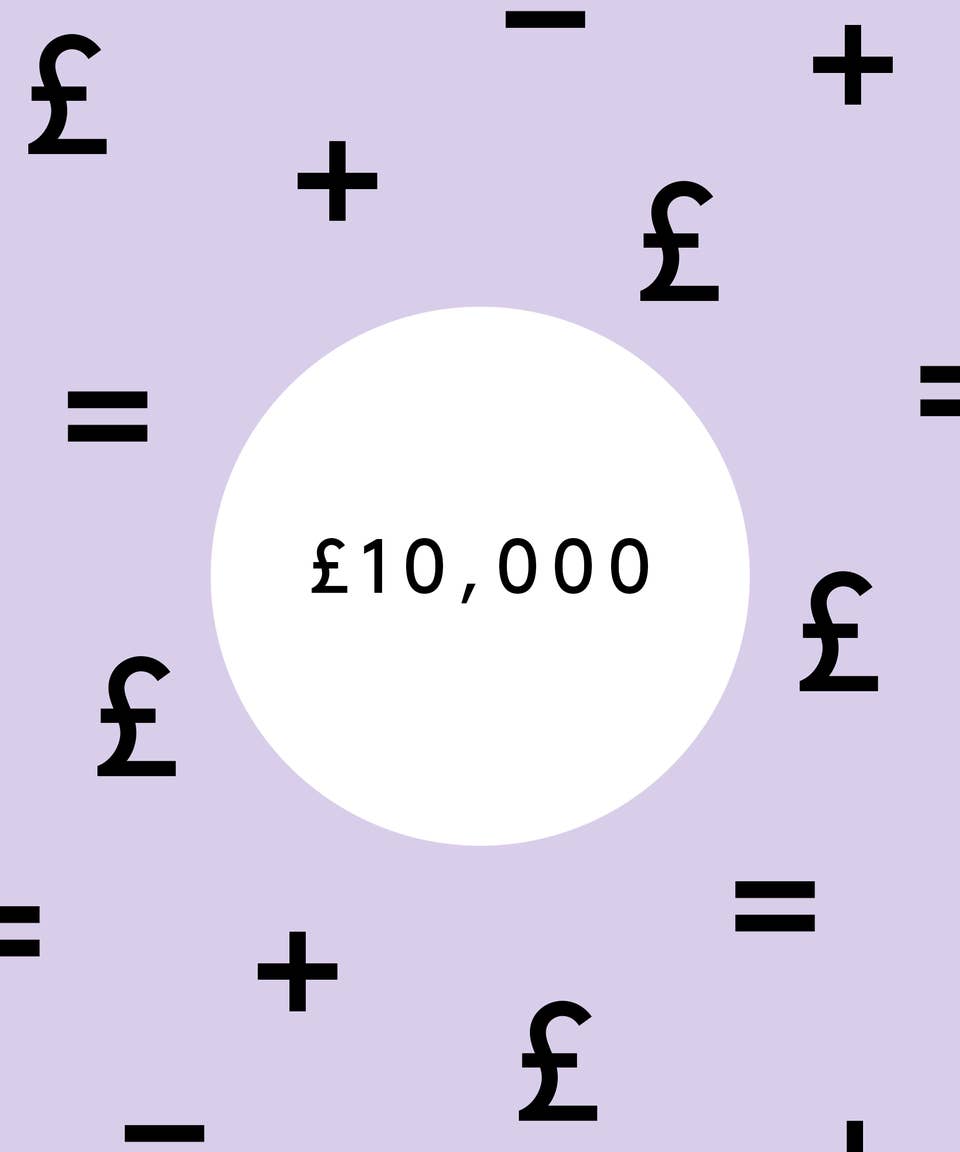 10k From My Location Money Diary Wedding For £10K