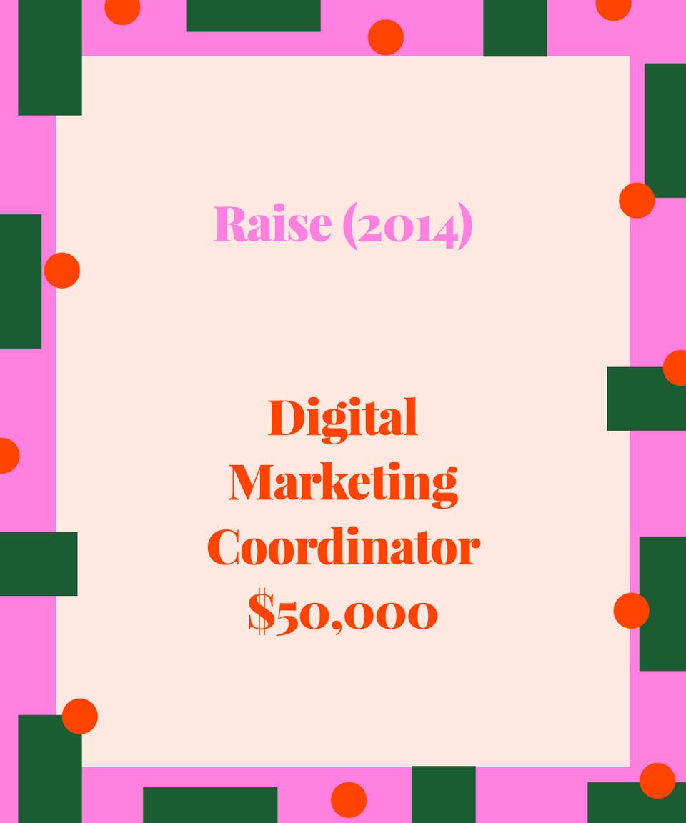 the-salary-story-of-a-marketing-manager-who-makes-125k