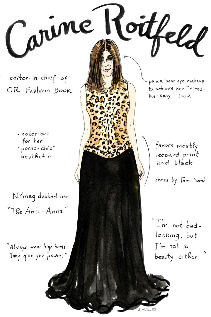 Fashion Editor Style Famous Magazine Writers